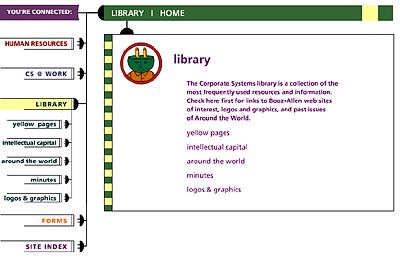 Corporate Systems library